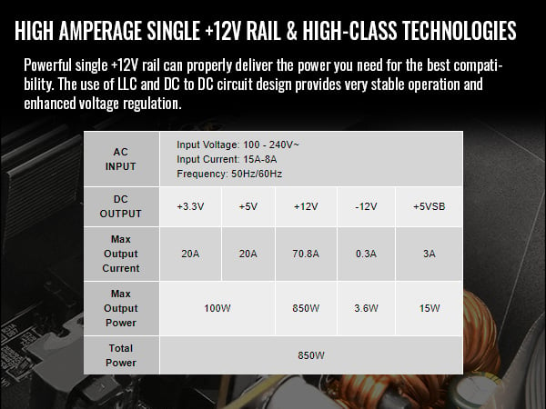 Thermaltake Toughpower GX3 850W Power Supply